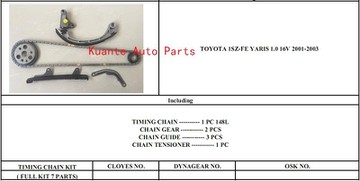 あなたの車がクアンテエンジンタイミングチェーンキットを必要とする理由